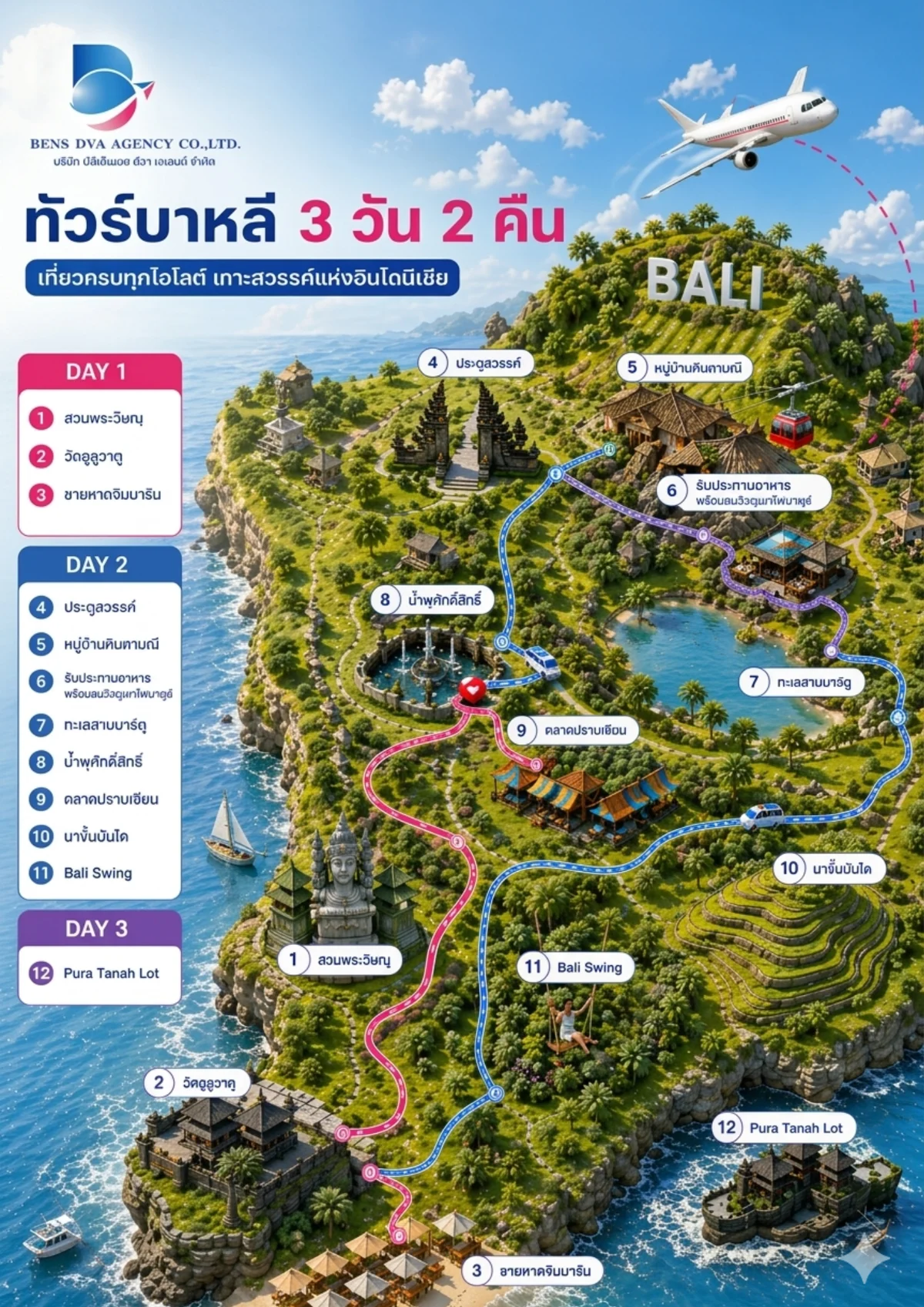 ทัวร์ส่วนตัวบาหลี 3 วัน 2 คืน บินไทยไลอ้อนแอร์ สวรรค์เกาะอินโดนีเซีย — หน้า 2