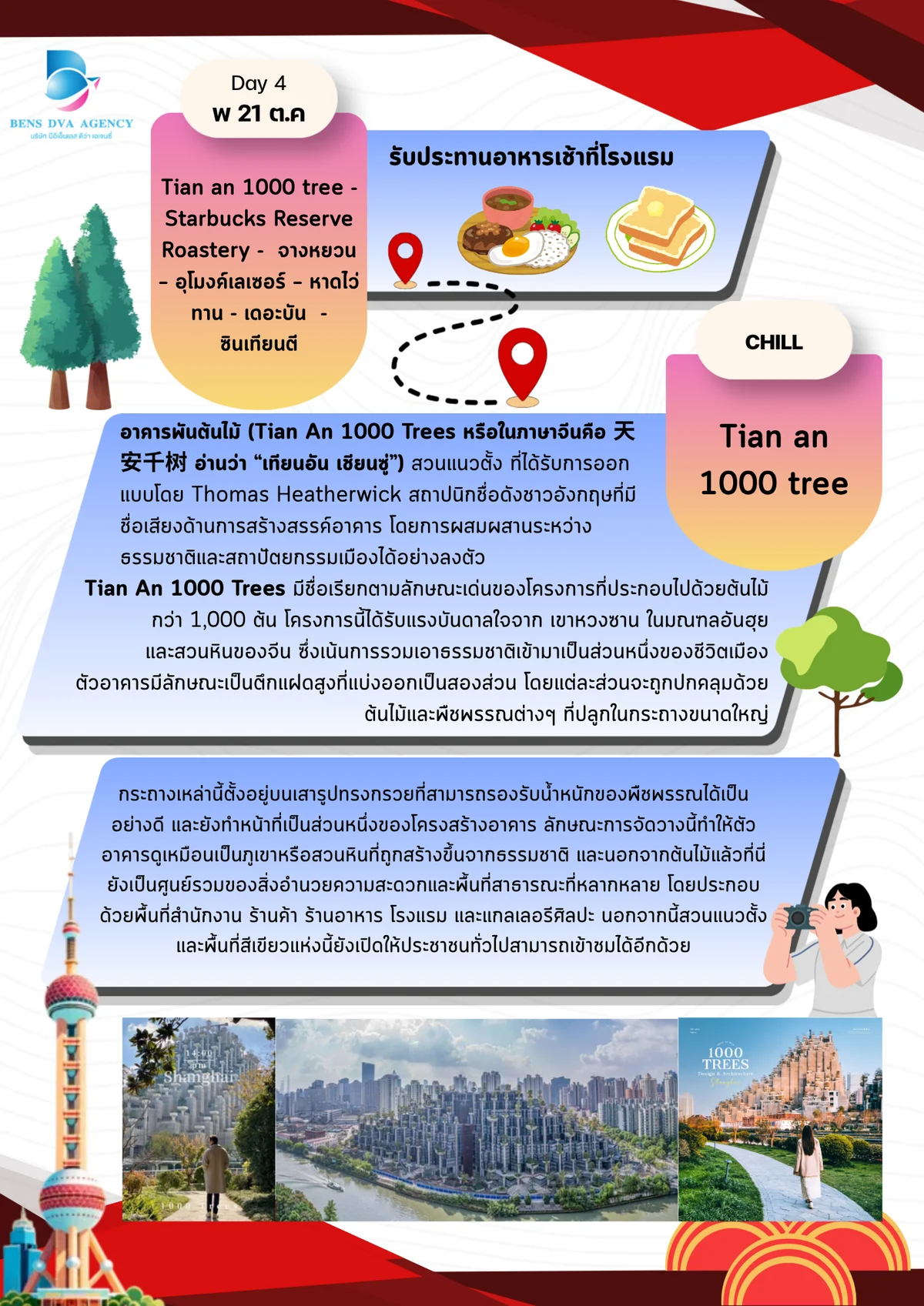 ทัวร์ส่วนตัวเซี่ยงไฮ้ วันเดอร์แลนด์ + ดิสนีย์แลนด์ 5 วัน 3 คืน บินไทยแอร์เวย์ส — หน้า 17