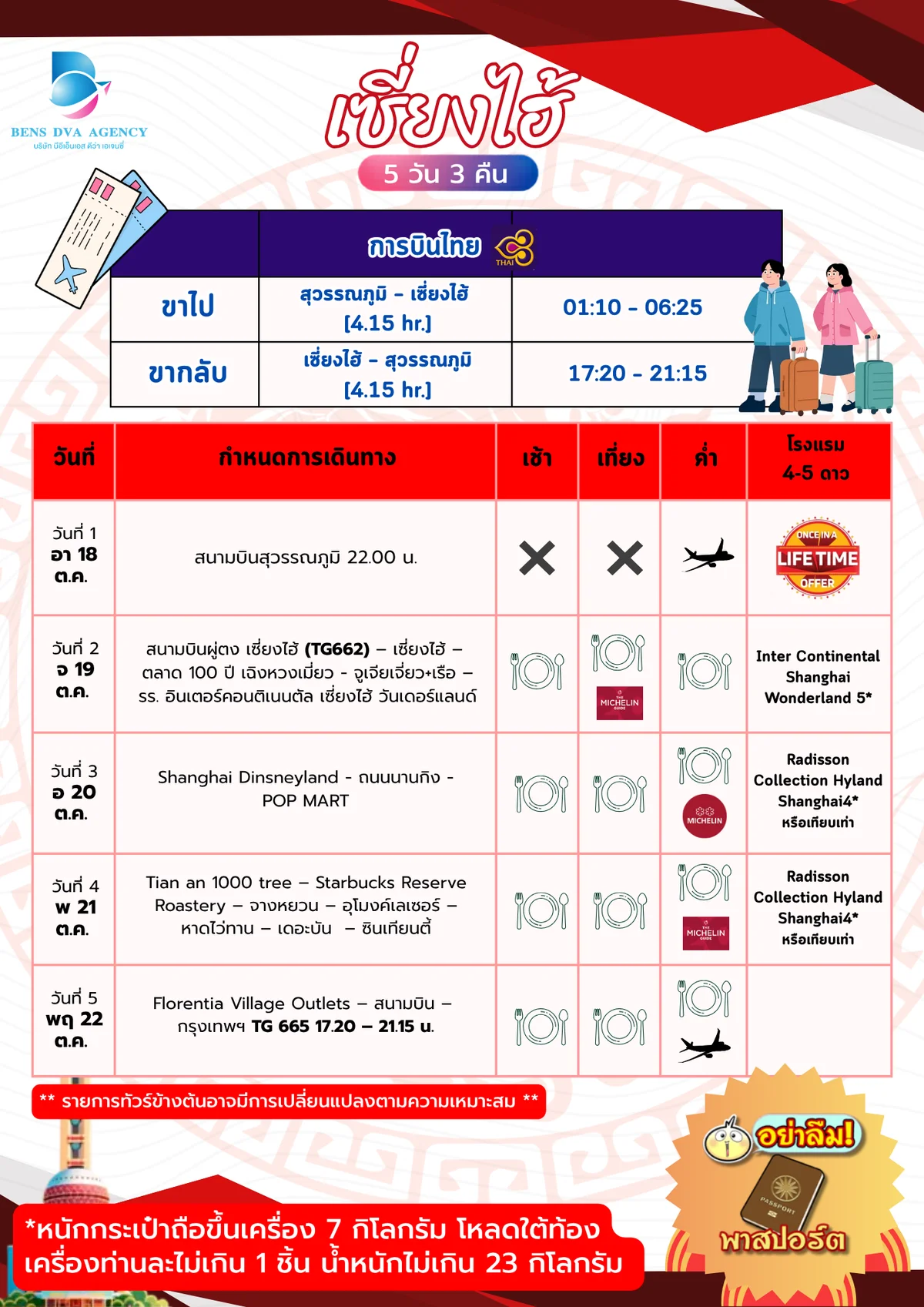 ทัวร์ส่วนตัวเซี่ยงไฮ้ วันเดอร์แลนด์ + ดิสนีย์แลนด์ 5 วัน 3 คืน บินไทยแอร์เวย์ส — หน้า 2