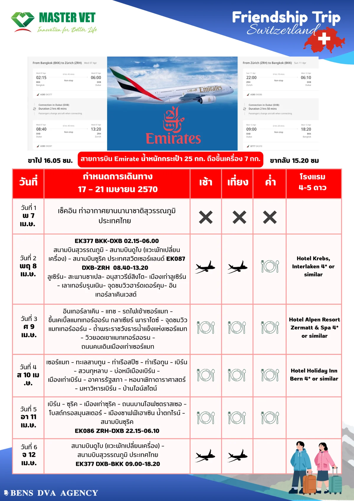 ทัวร์ส่วนตัวสวิตเซอร์แลนด์ 6 วัน 5 คืน เซอร์แมท มัทเทอร์ฮอร์น น้ำตกไรน์ เบิร์น — หน้า 3