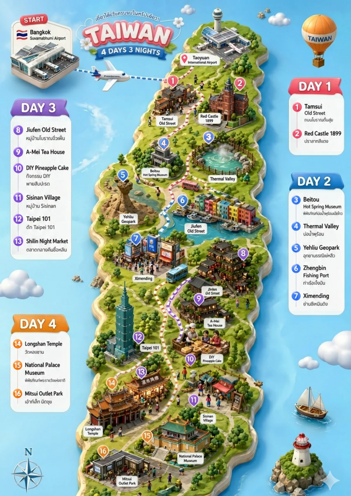 ทัวร์ส่วนตัวไต้หวัน 4 วัน 3 คืน ไทเป จิ่วเฟิ่น เป๋ยโถว เย่หลิว บินตรงการบินไทย — หน้า 2