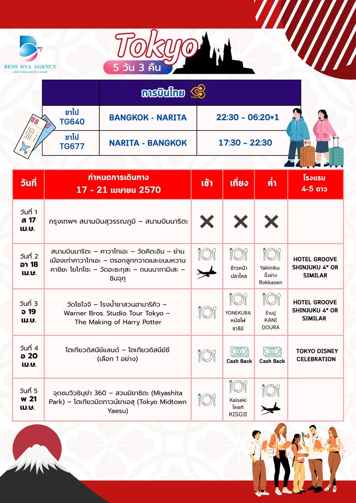 ทัวร์ส่วนตัวโตเกียว ดิสนีย์แลนด์ + แฮร์รี่ พอตเตอร์ 5 วัน 3 คืน เม.ย. 2027 — หน้า 3